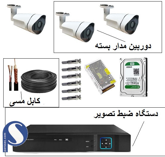 خرید تجهیزات دوربین مدار بسته در تهران