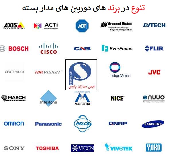 تنوع در برند های دوربین مدار بسته در تهران