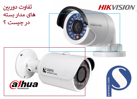 انتخاب دوربین مدار بسته مناسب