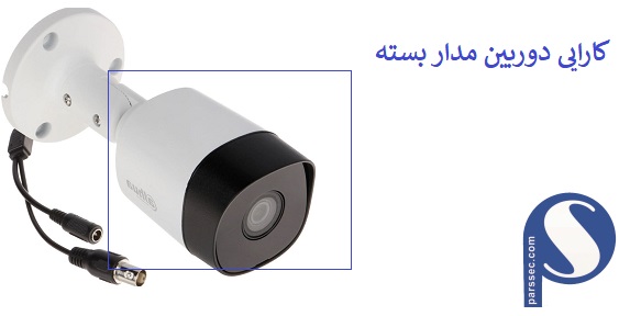 انواع دوربین مدار بسته از نظر کارایی 