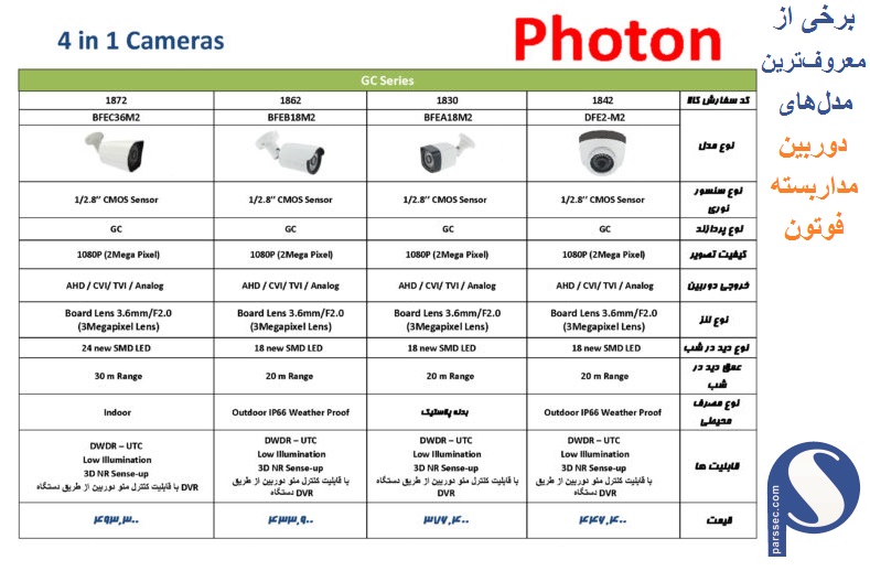 بهترین مدل های دوربین مداربسته فوتون